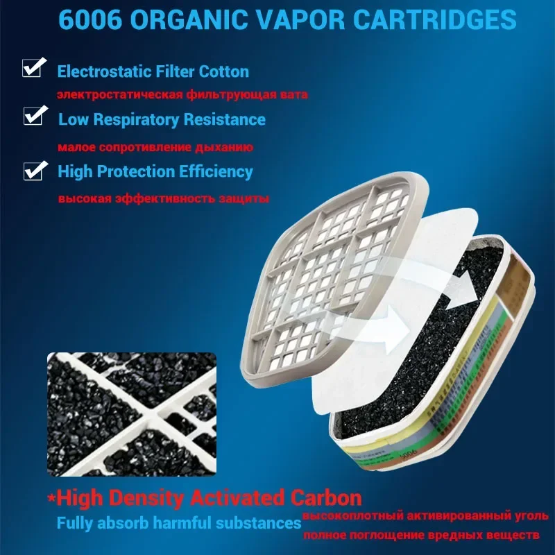 Woodworking Respirator - Cartucho de respirador 6001 6006, filtro