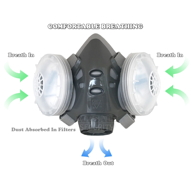 Nueva máscara antipolvo, respi - Woodworking Respirator reseña y precio
