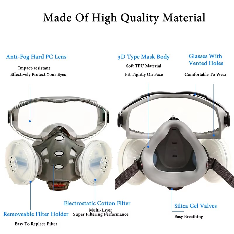 Respirador con gafas de seguri - Woodworking Respirator reseña y precio