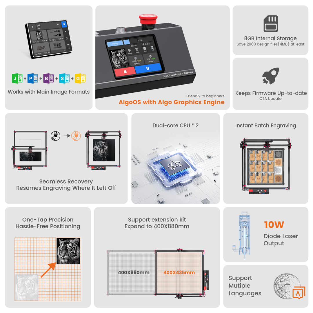 AlgoOS Control inteligente de  - Woodworking Essential Tools reseña y precio