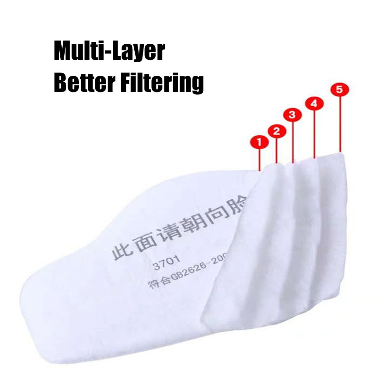 Filtro de algodón de partícula - Woodworking Respirator reseña y precio